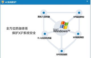 為何將360安全衛(wèi)士更換為電腦管家后Windows XP系統(tǒng)無法啟動(dòng)