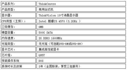 聯(lián)想ThinkCentre M6400t-I5 4570臺式機深圳特價促銷，含稅僅4770元